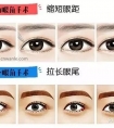 这6种眼型开眼角秒变电眼美女,快看有没有你!