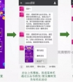 新医疗下的医美机构,如何拓客性价比最高?