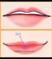 唇珠怎么丰?唇珠形态是口唇部很重要的一部分,唇珠会