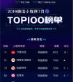 社区团购怎么做推广更有效