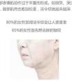 玻尿酸注射祛除法令纹可以维持多久?