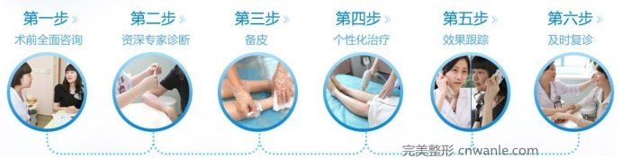 冰点无痛 脱毛仪脱毛流程