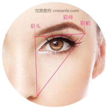 锦州半永久纹眉