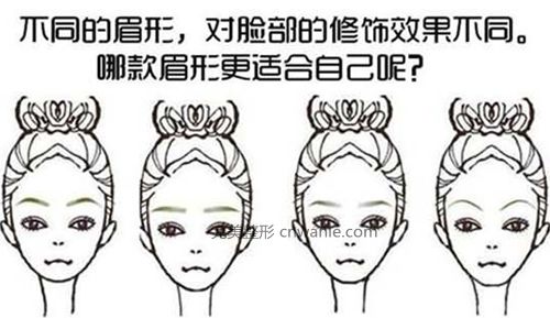 锦州半永久纹眉