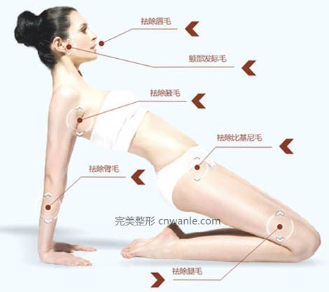 冰点脱毛迎接夏季