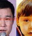 眼睛太小,怎么可以让小眼睛变大?
