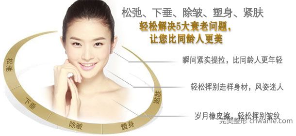 电波拉皮适合什么人做