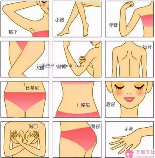 冰点<a href='/tag_tuomao16.html'>脱毛</a>的五大优势