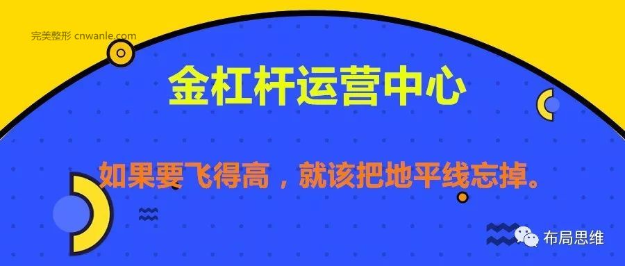 【医美行业】营销方案大全（值得收藏）