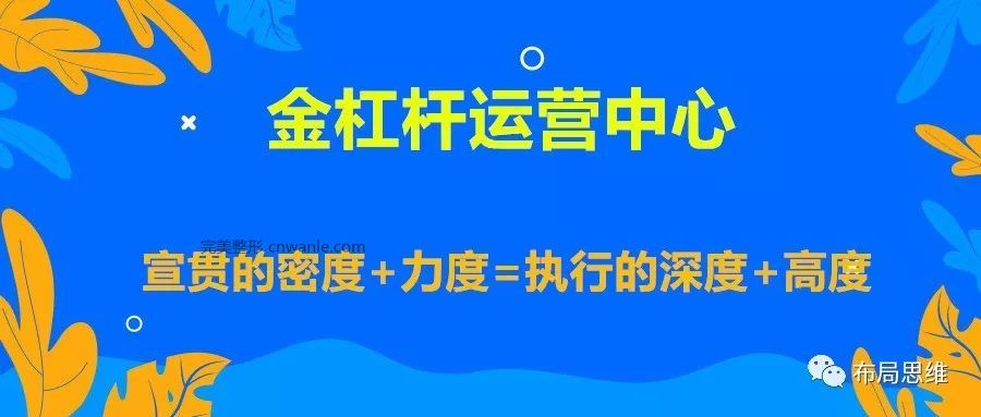 【医美行业】营销方案大全（值得收藏）