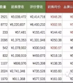 【运营篇】那些年医美行业遇见的那些坑(3)