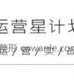 「医美运营实战」顾客留存&流失召回体系搭建