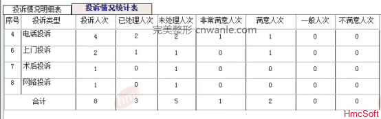 宏脉软件