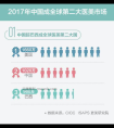 千亿医美行业背后:乱象频发 秩序混乱
