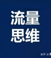 什么才是整形机构要的流量