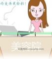 医疗整形行业三级分销,医疗美容O2O分销模式,医疗行业分销系统案例