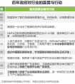 医美监管趋向严苛,医美机构如何险中求生?
