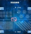 医美机构线上营销如何做到1∶10的投入产出比?