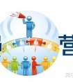 医美新媒体运营 | “全员营销”的基础建设