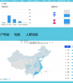 玻尿酸丰唇有几种唇型