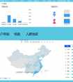 唇珠成型术 打造性感“嘟嘟嘴”