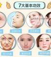 玻尿酸打了一次,就要没完没了打一辈子?